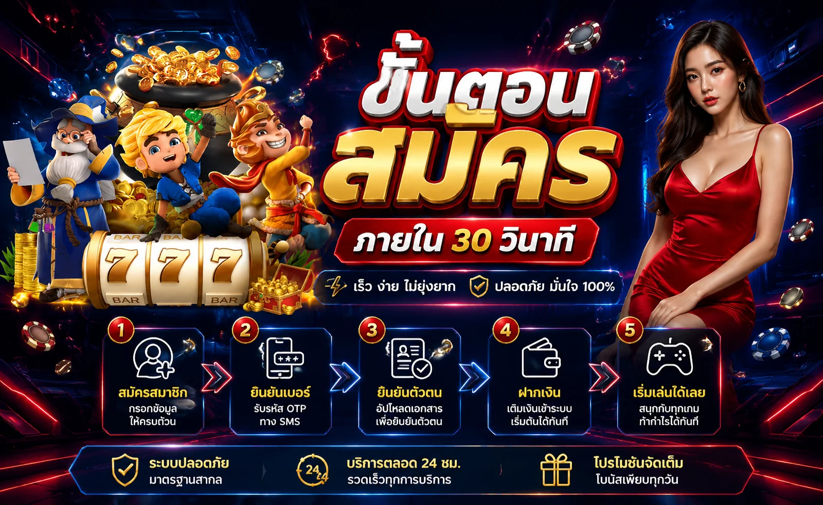 ทางเข้า Turbo55 บนมือถือทุกระบบ iOS และ Android