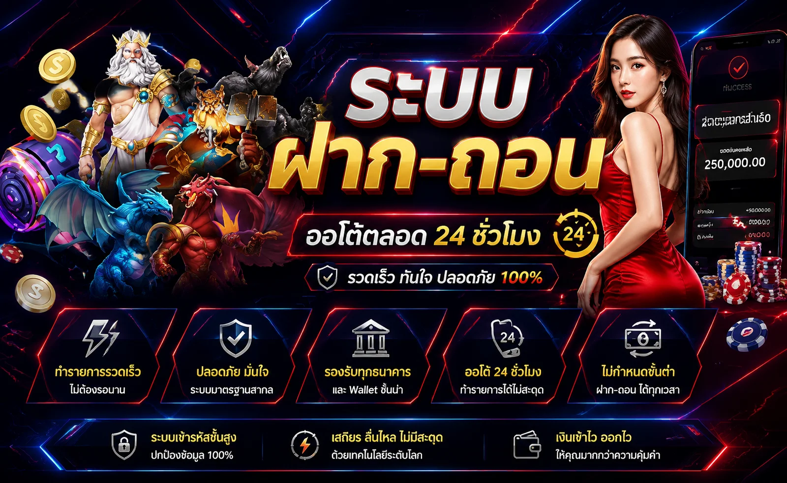 ขั้นตอนสมัครสมาชิก Turbo55 เว็บเดิมพันออนไลน์