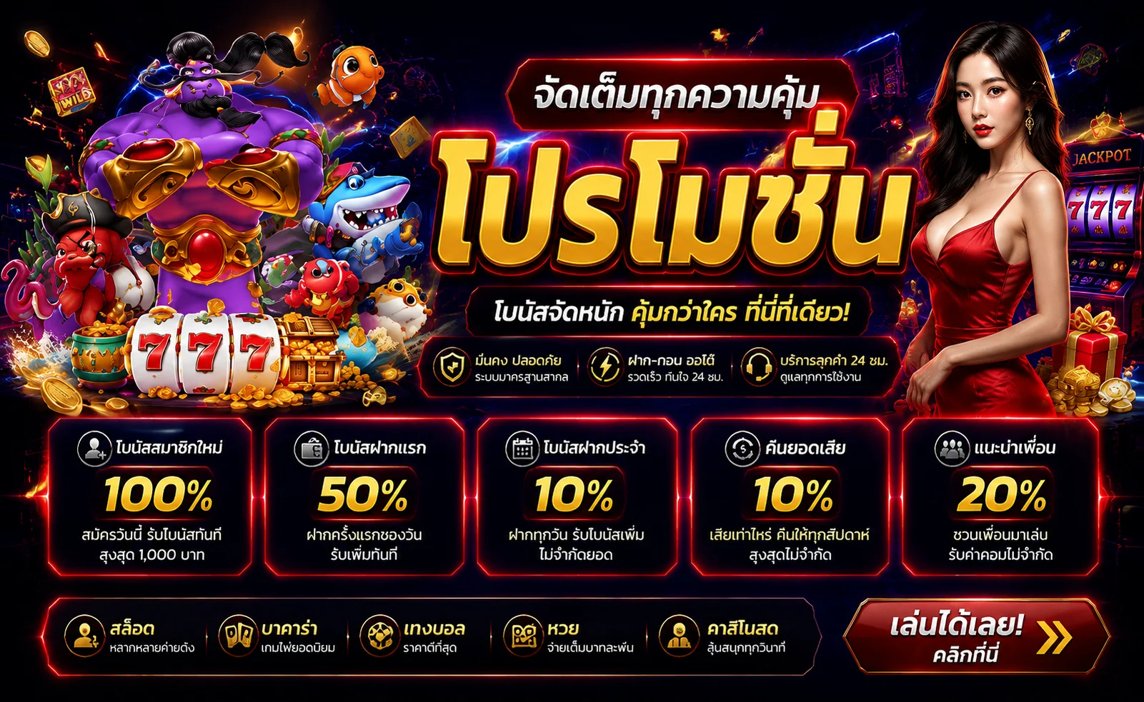 ระบบฝากถอนออโต้ True Wallet ของ Turbo55 ไม่มีขั้นต่ำ